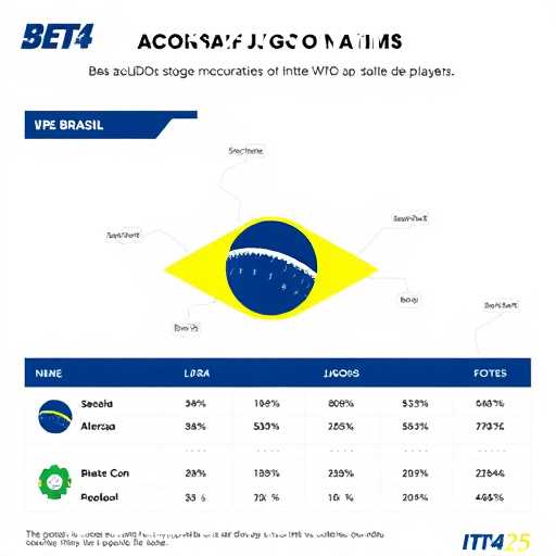 Cenário Atual dos Jogos Online e Bet254